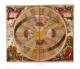 The Compass